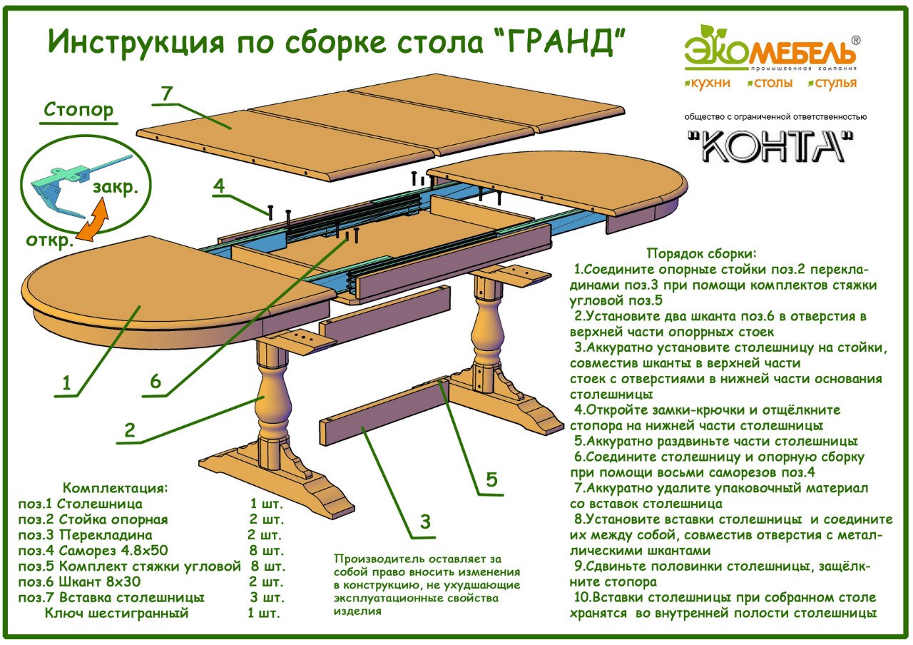 Кухонный раздвижной стол своими руками чертежи и схемы сборки