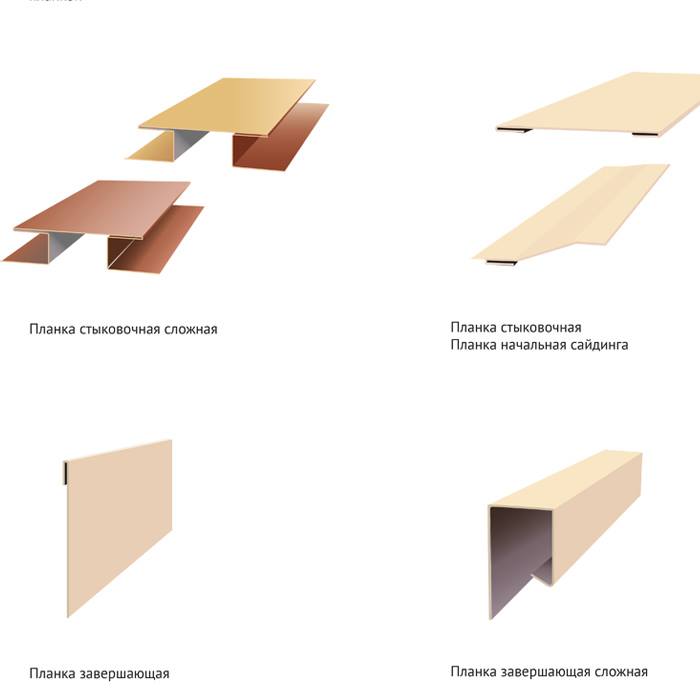 Стартовая планка для металлосайдинга. Стартовая планка для сайдинга металлического. Стартовая планка для сайдинга металлического монтаж. Стартовая планка для металла сайдинга. Планка начальная сложная минибрус.